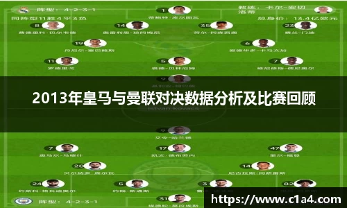 2013年皇马与曼联对决数据分析及比赛回顾