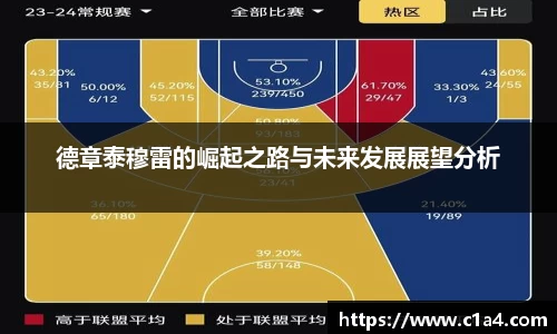 MILE官网